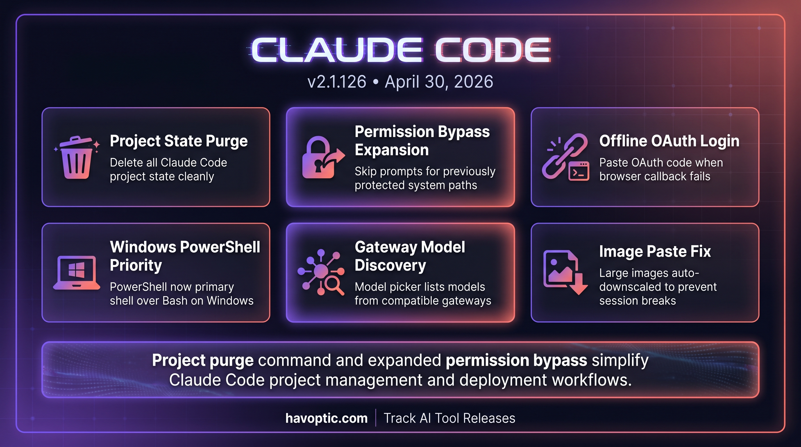 Claude Code v2.1.126 | Havoptic