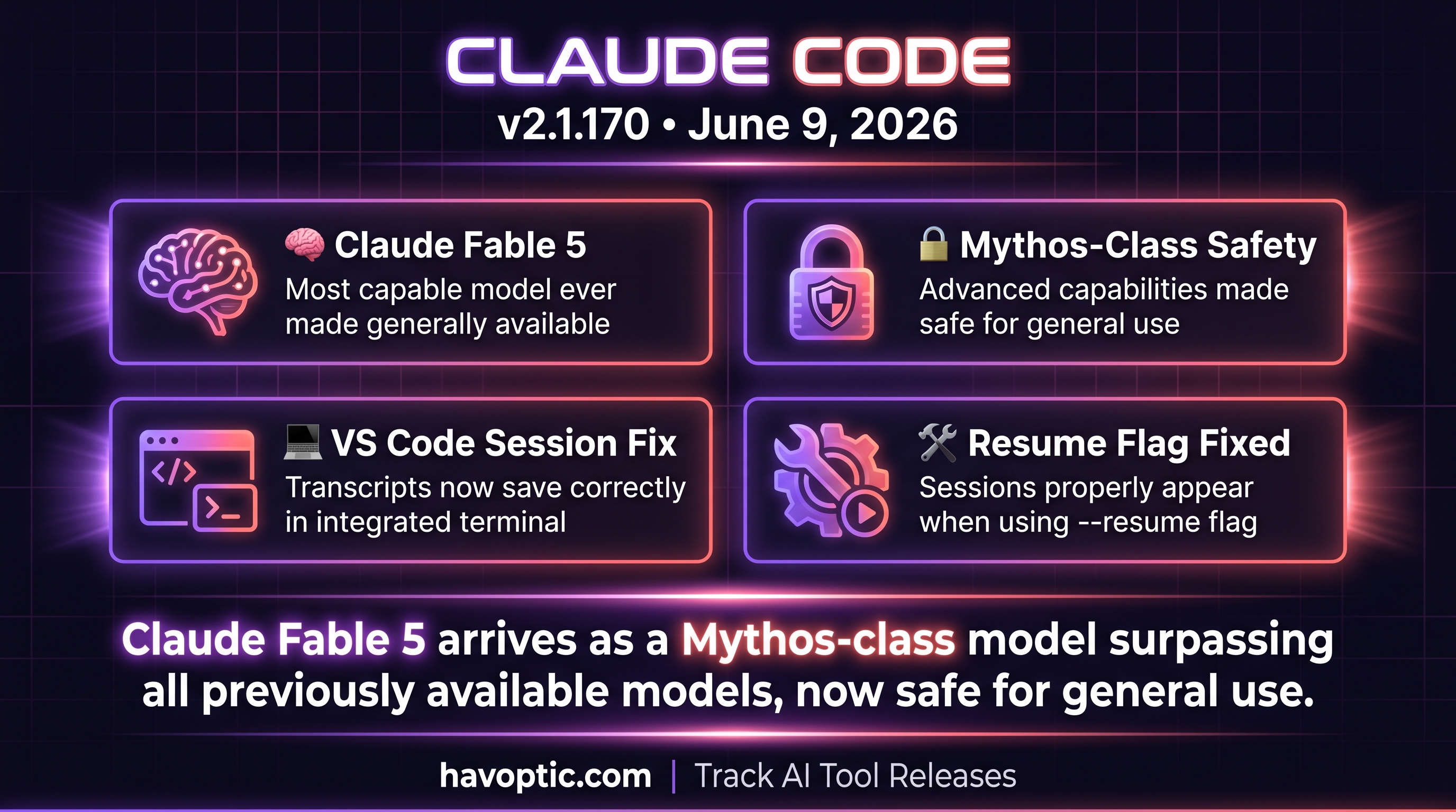 Claude Code v2.1.170 | Havoptic
