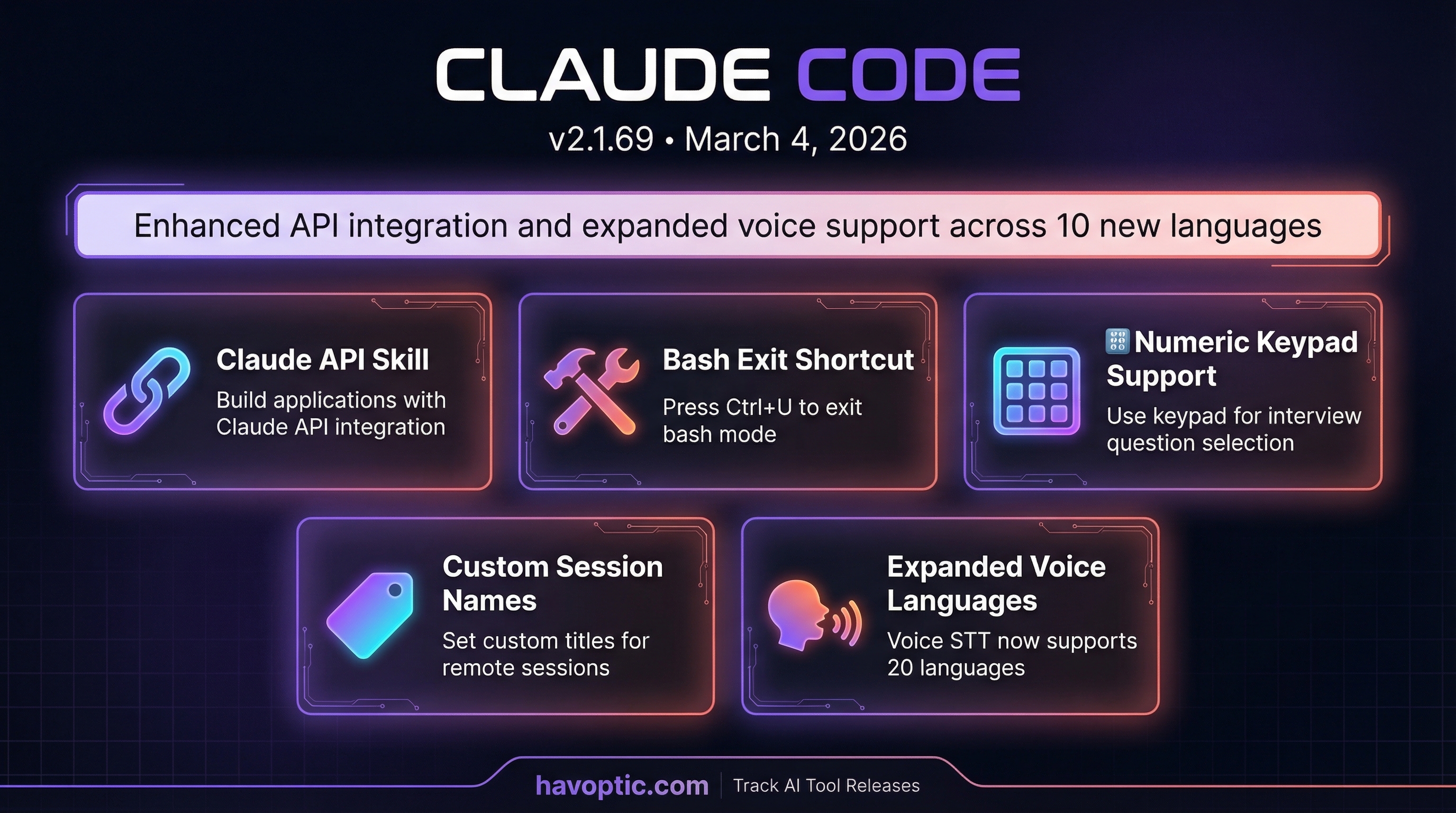 Claude Code v2.1.69 | Havoptic