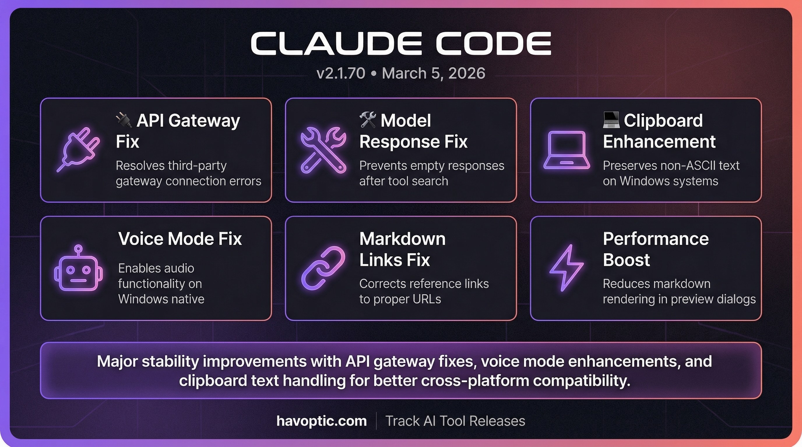 Claude Code v2.1.70 | Havoptic