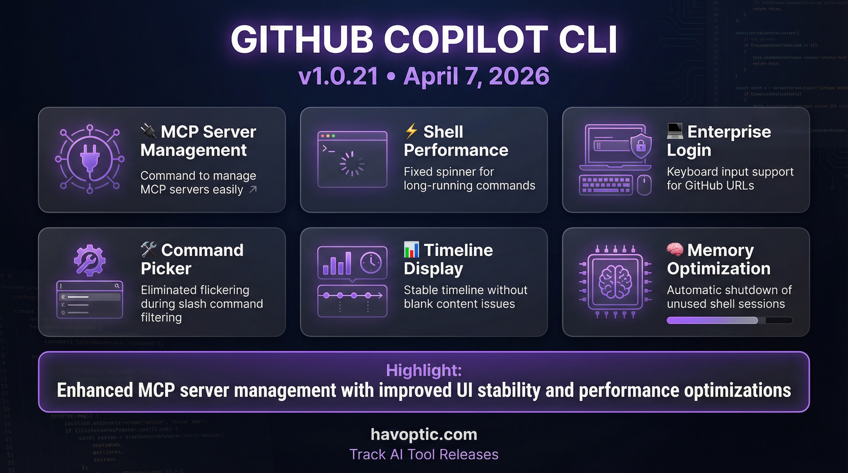 GitHub Copilot CLI v1.0.21 | Havoptic