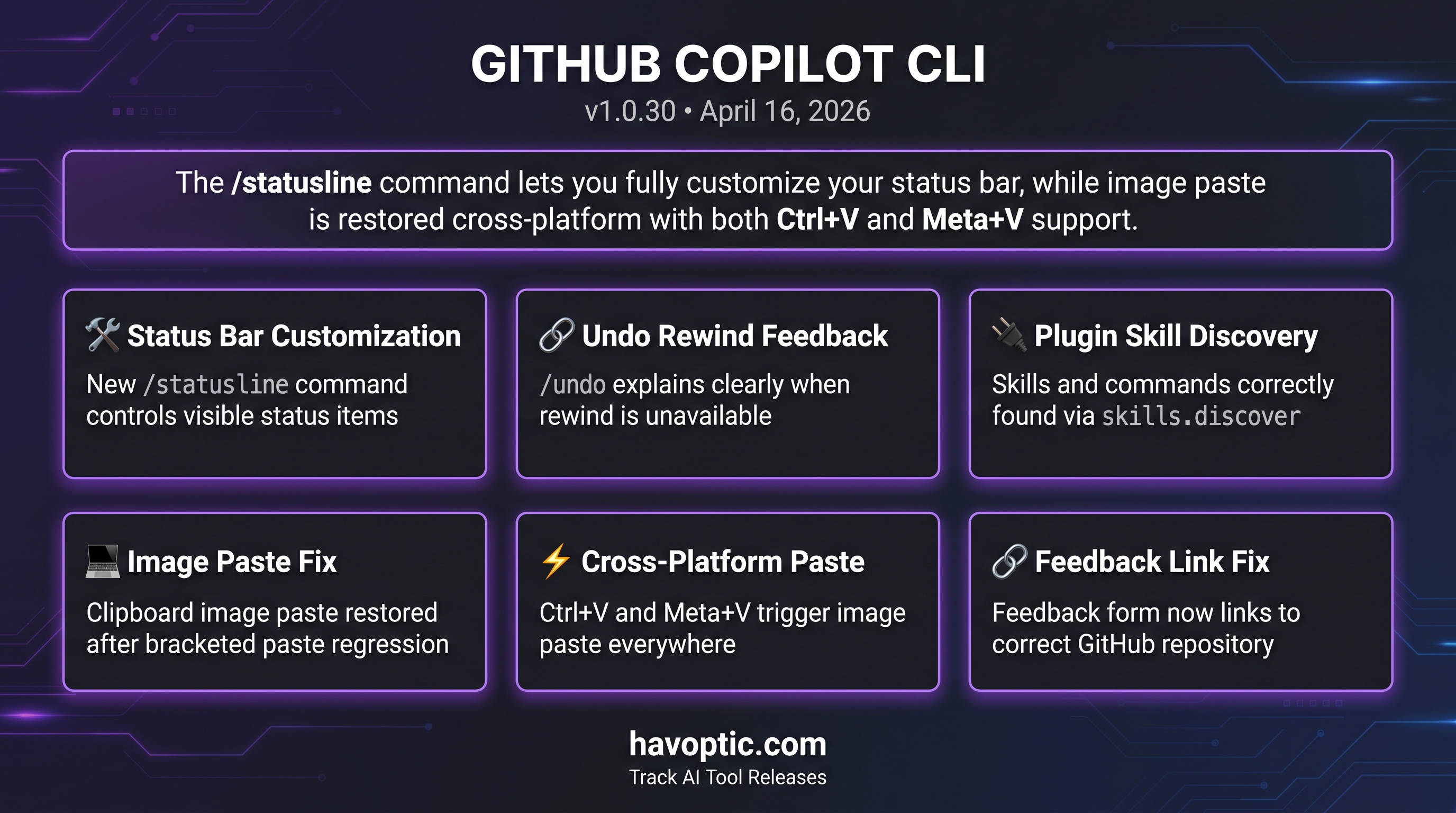 GitHub Copilot CLI v1.0.30 | Havoptic