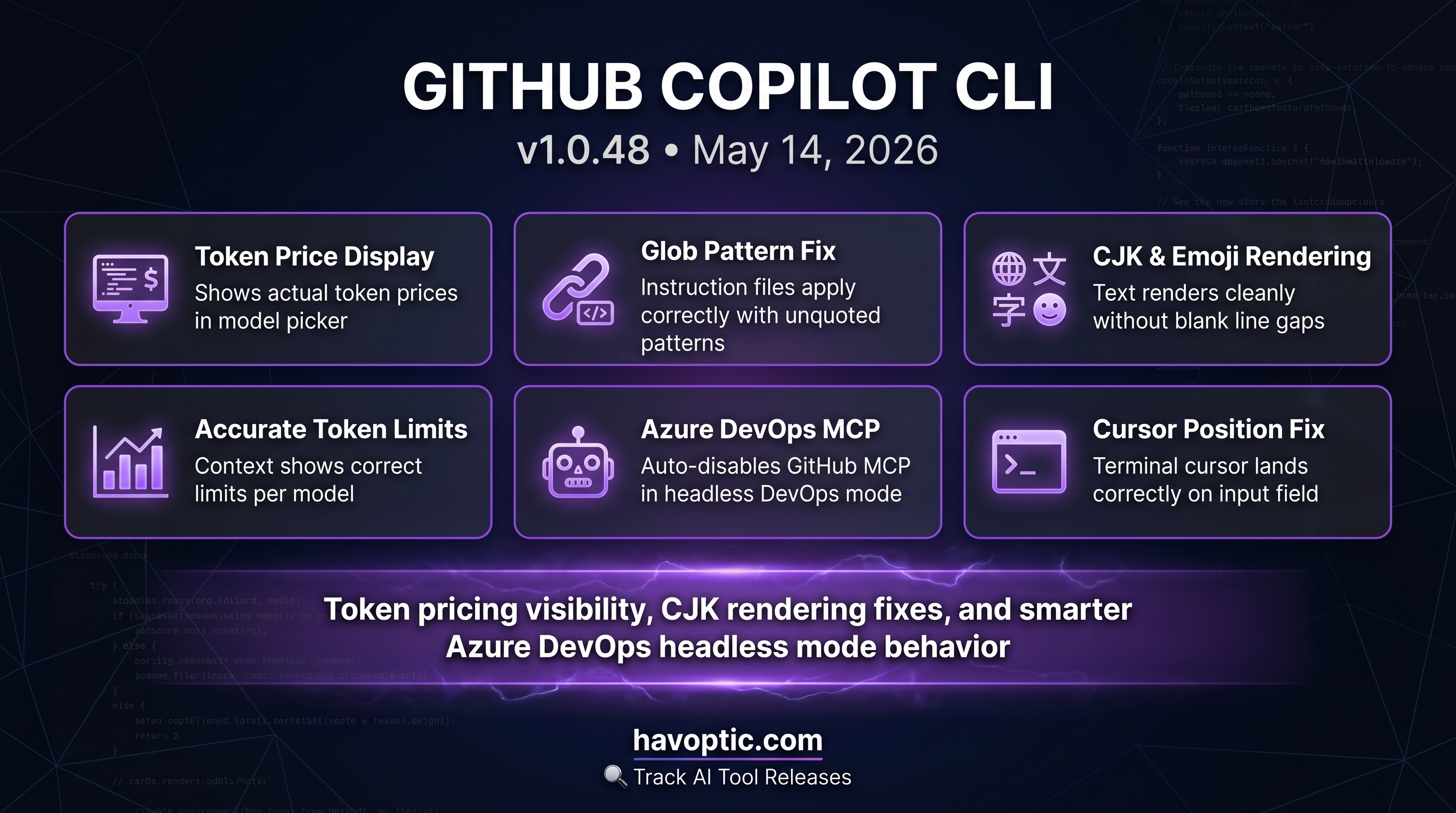 GitHub Copilot CLI v1.0.48 | Havoptic