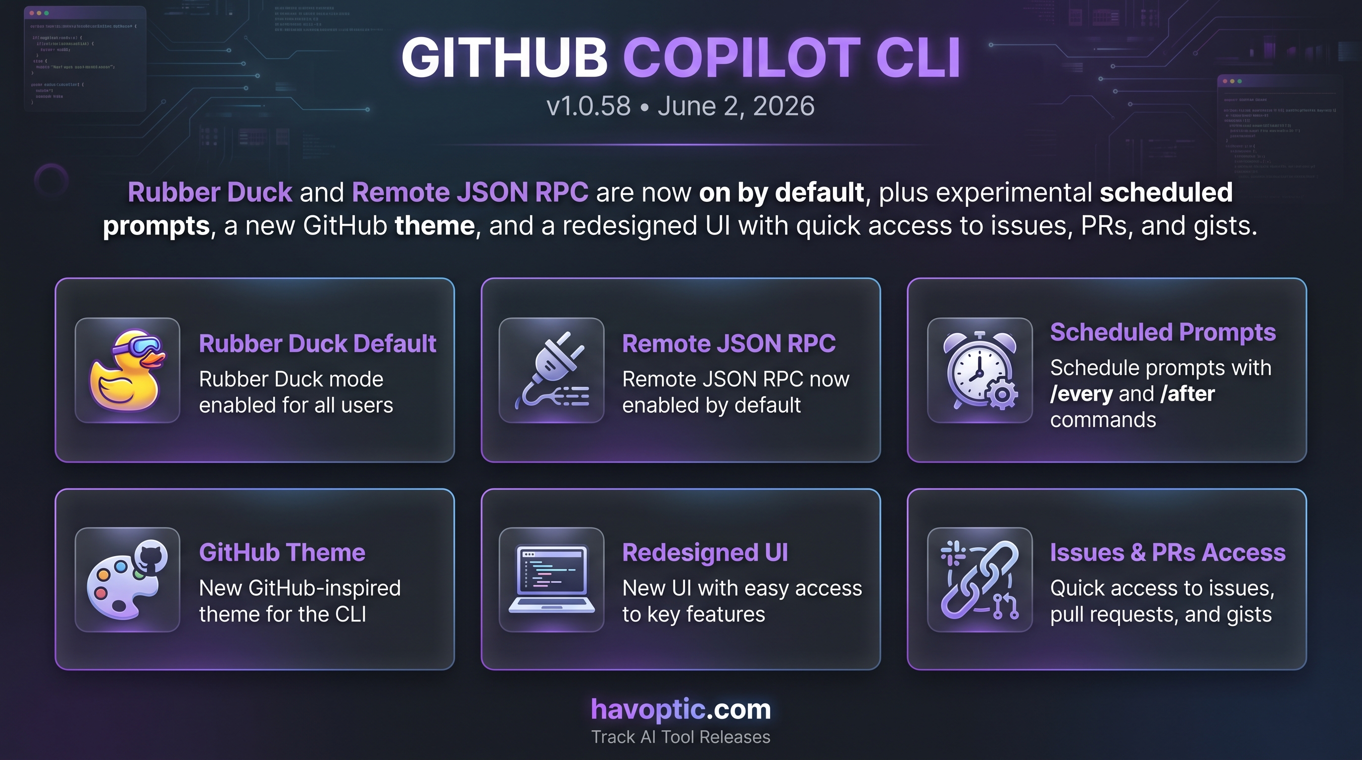 GitHub Copilot CLI v1.0.58 | Havoptic